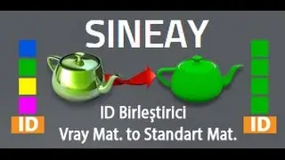 idbirleştirici