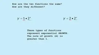 Intro to Exponential Functions