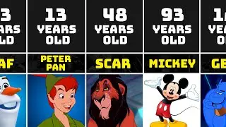 Ages of Disney Characters
