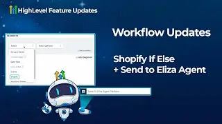 Workflow Updates    Shopify If Else + Send to Eliza Agent
