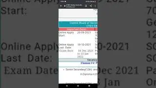 CTET online form 2021 