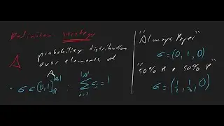 Definition of a strategy in Game Theory