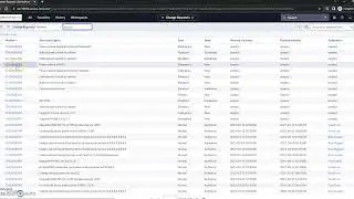 How to Use Tags in ServiceNow