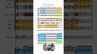 Dvořák "New World" Symphony No. 9 - Finale (2/2)