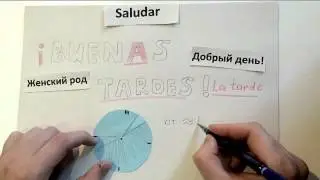 Лексика. Урок 1. Приветствия. Илья Герасимец