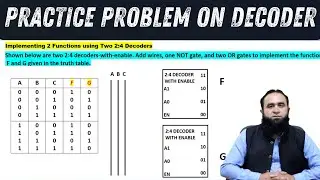 Practice Problem on Decoder | Implementing Two Functions using Two 2 x 4 Decoders | Two Methods