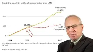 Gene Epstein vs This F&#$ing Graph