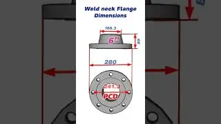 #flange