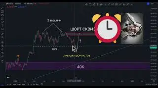 БИТКОИН (BTC),  ПРОГНОЗ BITCOIN ОТ 8 ИЮЛЯ ВСЁ ЕЩЁ АКТУАЛЕН.
