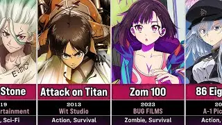 100 Best Apocalyptic Anime: Survival and Struggle in a Ruined World | 2010 - 2023 & Upcoming