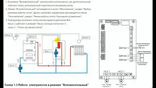 Гидравлическая схема 1.3 совместная работа 2х котлов.