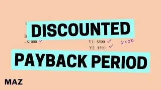 Discounted Payback Period Method