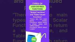 user-defined functions (UDFs) in SQL Server  