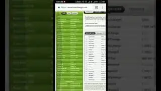 Currency Exchange Site Suggetion