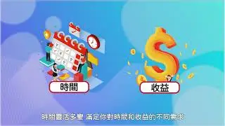 Sunac TRON智能合約 中文版簡介