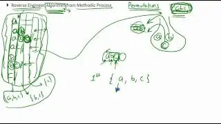 Combinations of a String - Computer Science Challenge Part 2/3