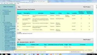 7 Favorite Features Define.XML v2.0