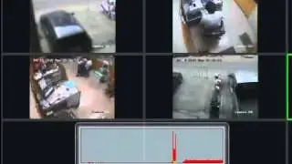 test bandwidth of HIKVISION