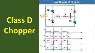 Class D Chopper/Type D Chopper : Working and Output Waveforms