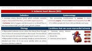Angina  - Clinical pharmacy - Dr Menna Hazem