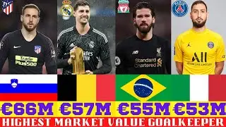 Top 10 Highest Market Value Goalkeeper 2023 | বিশ্বের সবচেয়ে দামি গোলকিপার |
