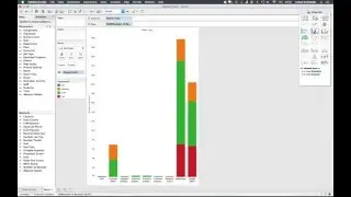 Time Utilization Data presented in Tableau
