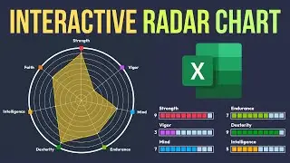 Create Dynamic Radar Chart in Excel | Circular Radial Chart