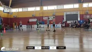 Skofame / Young Blood
SKOFAME VS YOUNG BLOO