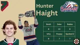 #7 Hunter Haight | Minnesota & Iowa Wild Prospects 6-10 | Summer 2024 Cumulative Player Rankings