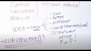 Why Music Theory Has NO RULES (And How To Learn It)