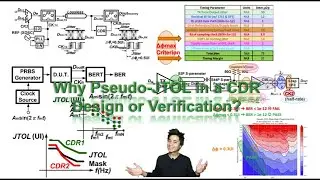 Why Pseudo-JTOL in a CDR Design or Verification?