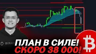 ❗️❗️БИТКОИН ЖДЕТ ШОК! ВАЖНЫЕ НОВОСТИ УЖЕ СКОРО! 😱