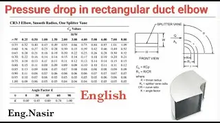 153 - pressure drop in a rectangular duct elbow in english