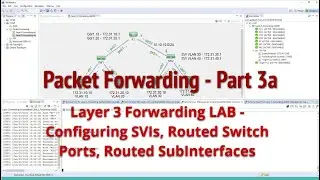 1.3.a. Layer 3 LAB - How to Configure SVIs, Routed Switch Ports, Routed Subinterfaces in VIRL