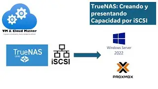 TrueNAS: Creando y Presentando Capacidad por iSCSI Guía Completa Paso a Paso #VMCloudMaster #truenas