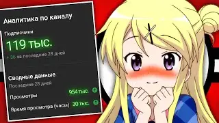 Потратил ГОД ЖИЗНИ на ЮТУБ