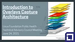 Introduction to Overlays Capture Architecture