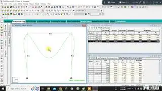 Design and Analysis of a 2D frame using Staad PRO