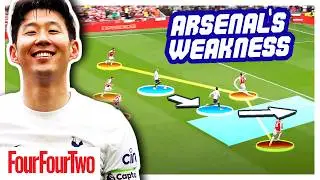 How Tottenham Can END Arsenal's Title Hopes