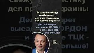 Статистика дел Европейского суда-запрет за кордон/насилие ТЦК 