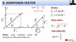 Vektor 2: Trigonometri dan Resultan vektor