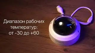 Ivideon Mera