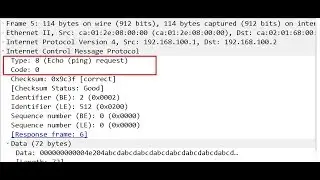 CCNA 200-301 :: 14.Introduction to ICMP (Internet Control Message Protocol) in English
