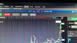 INO.  All in buy.