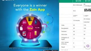 Zain sim card offer offer batelco offer STC internet plane Bahrain