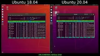 Ubuntu 20.04 VS Ubuntu 18.04 - Recursos de Hardware
