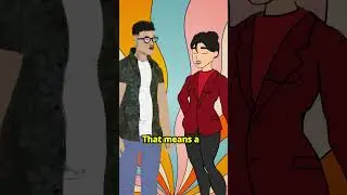 English Speaking Practice-1 #howtofluentinenglish #shorts   #englishspeakingpractice #learnenglish