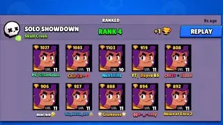 The WORST Meta In Brawl Stars History?🤡…