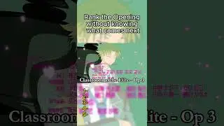 Rank The Anime Opening Without Knowing The Next One! #anime #animemusic #parati #shorts #opening