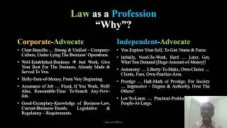 Difference between corporate advocate & independent advocate | Full discussion | LawPutra